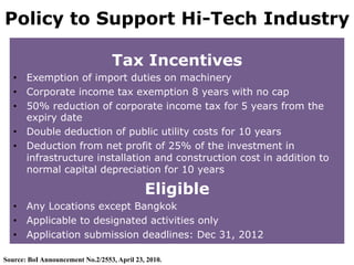 Policy to Support Hi-Tech Industry

                                  Tax Incentives
   •  Exemption of import duties on machinery
   •  Corporate income tax exemption 8 years with no cap
   •  50% reduction of corporate income tax for 5 years from the
      expiry date
   •  Double deduction of public utility costs for 10 years
   •  Deduction from net profit of 25% of the investment in
      infrastructure installation and construction cost in addition to
      normal capital depreciation for 10 years

                                             Eligible
   •  Any Locations except Bangkok
   •  Applicable to designated activities only
   •  Application submission deadlines: Dec 31, 2012

Source: BoI Announcement No.2/2553, April 23, 2010.
 