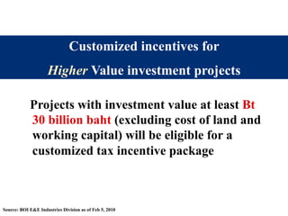 Customized incentives for
                     Higher Value investment projects

            Projects with investment value at least Bt
            30 billion baht (excluding cost of land and
            working capital) will be eligible for a
            customized tax incentive package



Source: BOI E&E Industries Division as of Feb 5, 2010
 