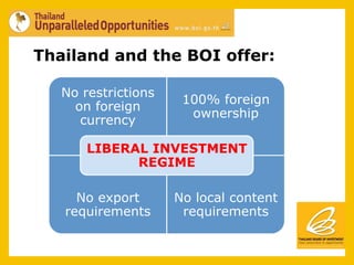Thailand and the BOI offer:

   No restrictions
                      100% foreign
     on foreign
                       ownership
      currency

       LIBERAL INVESTMENT
             REGIME

     No export       No local content
   requirements       requirements
 