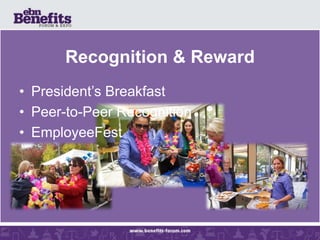 Building a High Performance Culture Through Employee Engagement | PPTX