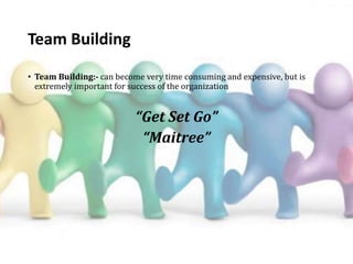 Team Building
• Team Building:- can become very time consuming and expensive, but is
extremely important for success of the organization
“Get Set Go”
“Maitree”
 