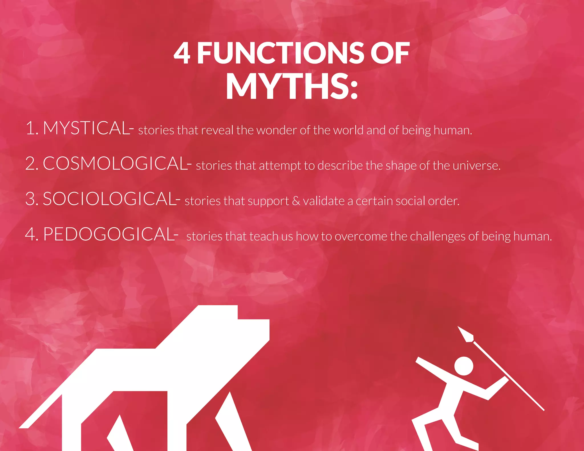 4 FUNCTIONS OF 
MYTHS: 
1. MYSTICAL- stories that reveal the wonder of the world and of being human. 
2. COSMOLOGICAL- stories that attempt to describe the shape of the universe. 
3. SOCIOLOGICAL- stories that support & validate a certain social order. 
4. PEDOGOGICAL- stories that teach us how to overcome the challenges of being human. 
 