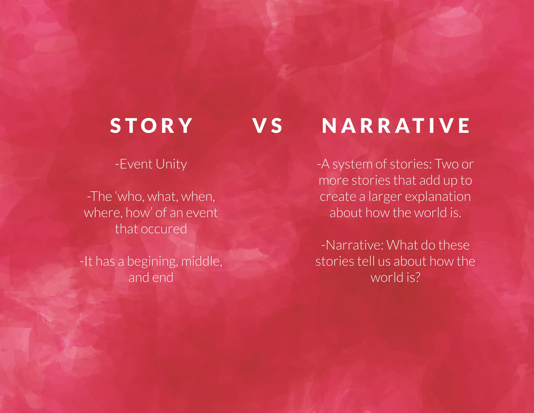 S TORY 
-Event Unity 
-The ‘who, what, when, 
where, how’ of an event 
that occured 
-It has a begining, middle, 
and end 
NARRAT I V E 
-A system of stories: Two or 
more stories that add up to 
create a larger explanation 
about how the world is. 
-Narrative: What do these 
stories tell us about how the 
world is? 
VS 
 