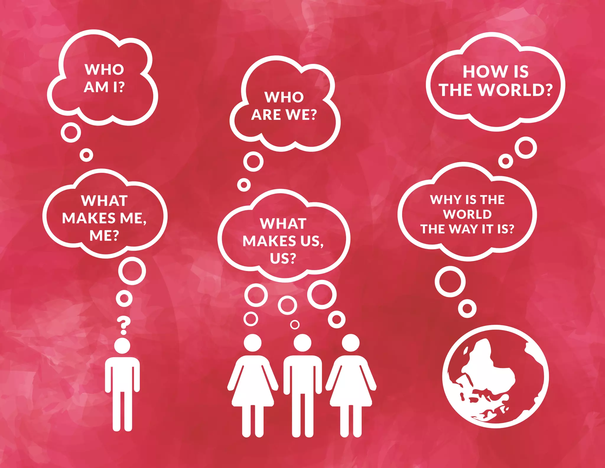 WHO 
AM I? 
WHO 
ARE WE? 
HOW IS 
THE WORLD? 
WHAT 
MAKES ME, 
ME? 
WHAT 
MAKES US, 
US? 
WHY IS THE 
WORLD 
THE WAY IT IS? 
 