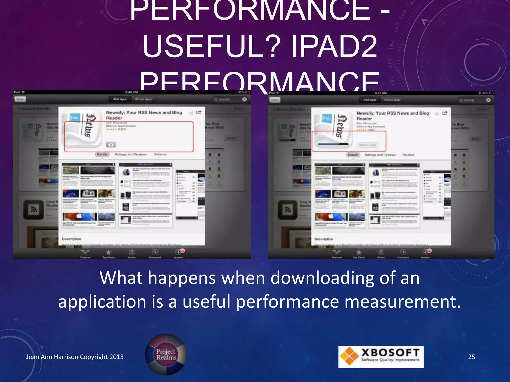 PERFORMANCE -
USEFUL? IPAD2
PERFORMANCE
Jean Ann Harrison Copyright 2013
What happens when downloading of an
application is a useful performance measurement.
25
 