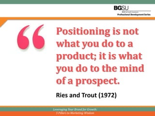 Positioning is not
  what you do to a
  product; it is what
  you do to the mind
  of a prospect.
  Ries and Trout (1972)
Leveraging Your Brand for Growth:
  5 Pillars to Marketing Wisdom
 