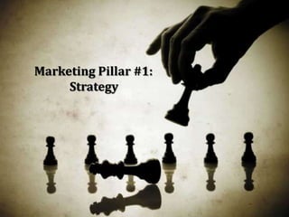 WHAT IS
SOCIAL Pillar #1:
 Marketing
MEDIAStrategy
       AND
WHY YOU
SHOULD
CARE


         Leveraging Your Brand for Growth:
           5 Pillars to Marketing Wisdom
 