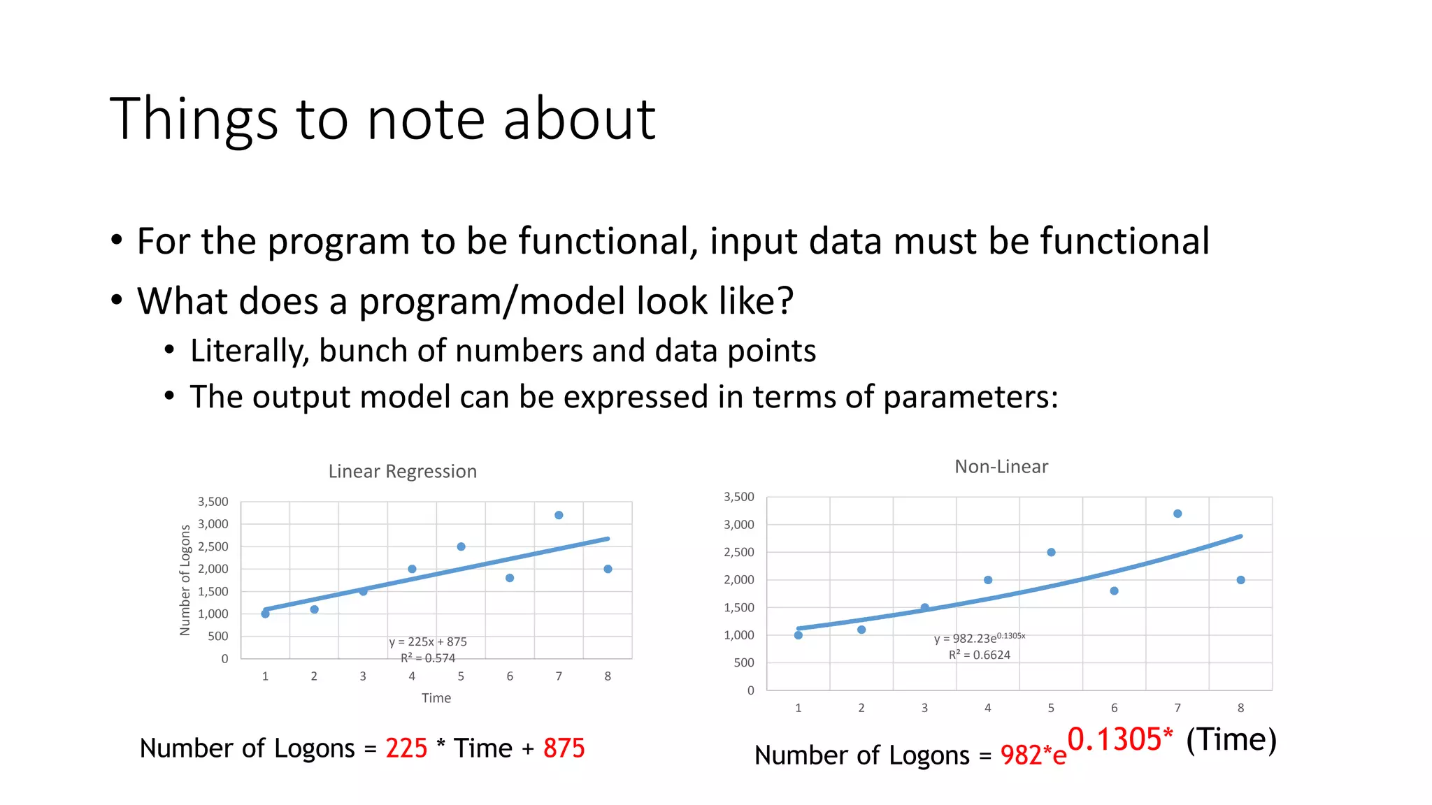 Things to note about 
• For the program to be functional, input data must be functional 
• What does a program/model look like? 
• Literally, bunch of numbers and data points 
• The output model can be expressed in terms of parameters: 
Linear Regression 
y = 225x + 875 
3,500 
3,000 
2,500 
2,000 
1,500 
1,000 
500 
0 R² = 0.574 
1 2 3 4 5 6 7 8 
Number of Logons 
Time 
Non-Linear 
y = 982.23e0.1305x 
R² = 0.6624 
3,500 
3,000 
2,500 
2,000 
1,500 
1,000 
500 
0 
1 2 3 4 5 6 7 8 
Number of Logons = 225 * Time + 875 Number of Logons = 982*e 
0.1305* (Time) 
 