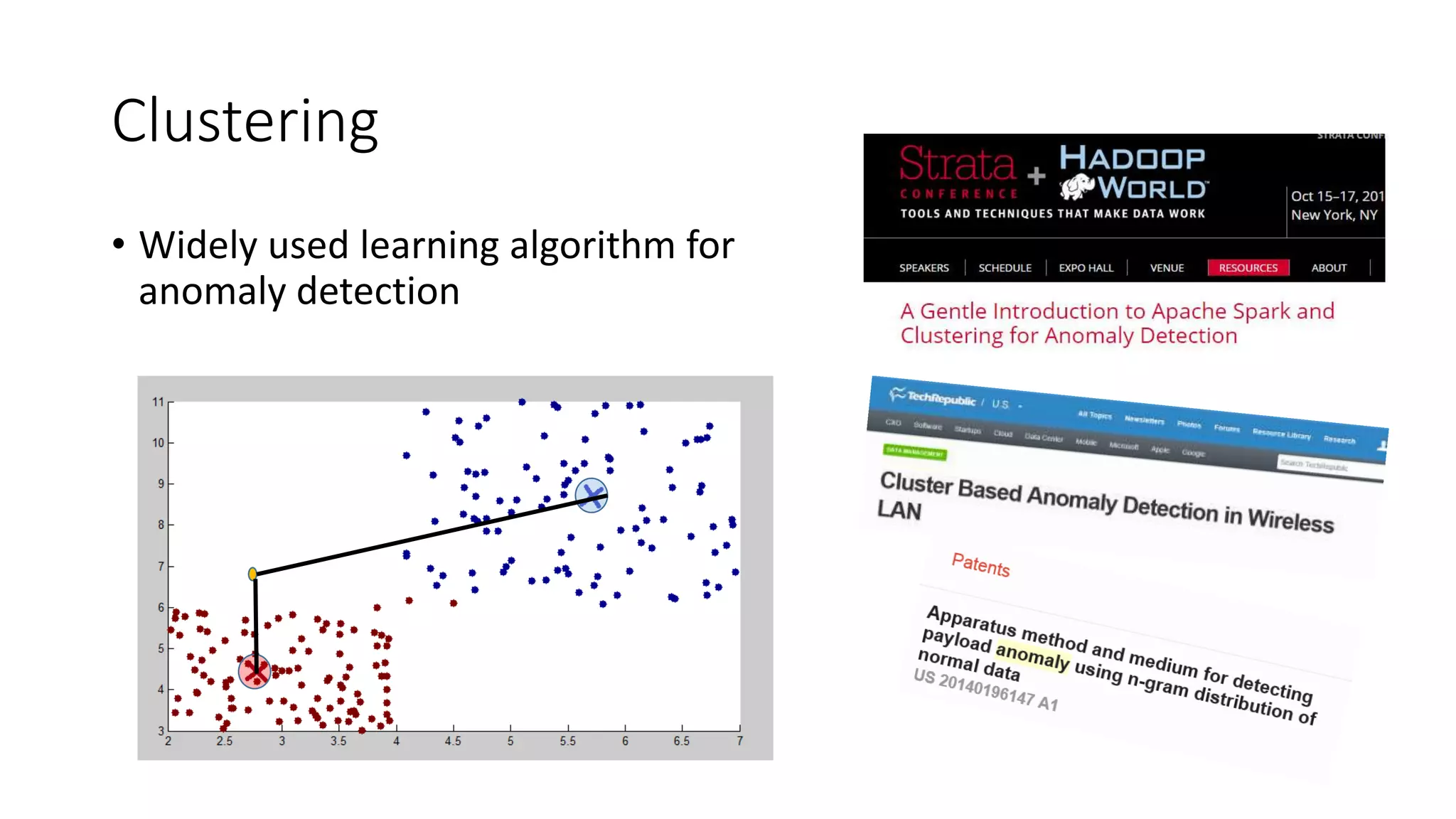 Clustering 
• Widely used learning algorithm for 
anomaly detection 
 
