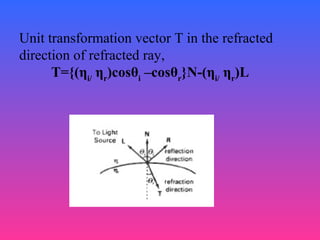 Unit transformation vector T in the refracted
direction of refracted ray,
T={(ηi/
ηr
)cosθi
–cosθr
}N-(ηi/
ηr
)L
 