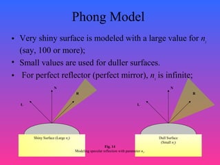 5
Phong Model
• Very shiny surface is modeled with a large value for ns
(say, 100 or more);
• Small values are used for duller surfaces.
• For perfect reflector (perfect mirror), ns
is infinite;
N
L
R
Shiny Surface (Large ns)
N
L
R
Dull Surface
(Small ns)
Fig. 14
Modeling specular reflection with parameter ns.
 