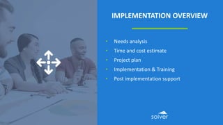 IMPLEMENTATION OVERVIEW
• Needs analysis
• Time and cost estimate
• Project plan
• Implementation & Training
• Post implementation support
 