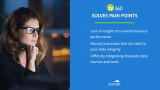 • Lack of insight into overall business
performance
• Manual processes that can lead to
poor data integrity
• Difficulty integrating disparate data
sources and tools
SOLVES PAIN POINTS
 