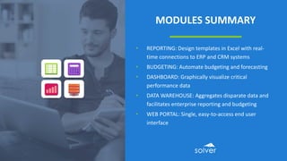 MODULES SUMMARY
• REPORTING: Design templates in Excel with real-
time connections to ERP and CRM systems
• BUDGETING: Automate budgeting and forecasting
• DASHBOARD: Graphically visualize critical
performance data
• DATA WAREHOUSE: Aggregates disparate data and
facilitates enterprise reporting and budgeting
• WEB PORTAL: Single, easy-to-access end user
interface
 