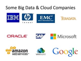Some Big Data & Cloud Companies
 