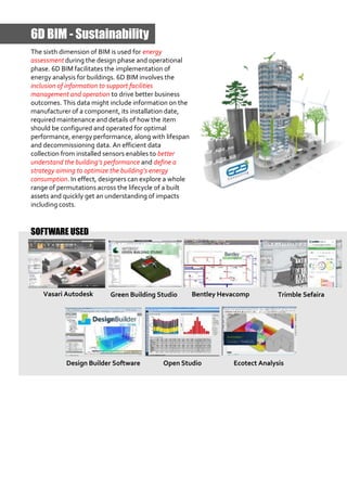 6D BIM - Sustainability
SOFTWARE USED
Vasari Autodesk Green Building Studio Bentley Hevacomp Trimble Sefaira
The sixth dimension of BIM is used for energy
assessment during the design phase and operational
phase. 6D BIM facilitates the implementation of
energy analysis for buildings. 6D BIM involves the
inclusion of information to support facilities
management and operation to drive better business
outcomes. This data might include information on the
manufacturer of a component, its installation date,
required maintenance and details of how the item
should be configured and operated for optimal
performance, energy performance, along with lifespan
and decommissioning data. An efficient data
collection from installed sensors enables to better
understand the building’s performance and define a
strategy aiming to optimize the building’s energy
consumption. In effect, designers can explore a whole
range of permutations across the lifecycle of a built
assets and quickly get an understanding of impacts
including costs.
Design Builder Software Open Studio Ecotect Analysis
 
