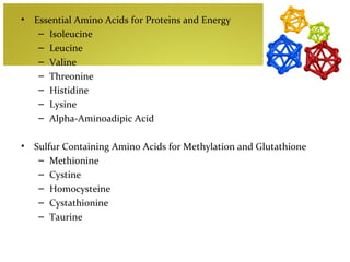 •   Essential Amino Acids for Proteins and Energy
     – Isoleucine
     – Leucine
     – Valine
     – Threonine
     – Histidine
     – Lysine
     – Alpha-Aminoadipic Acid

•   Sulfur Containing Amino Acids for Methylation and Glutathione
     – Methionine
     – Cystine
     – Homocysteine
     – Cystathionine
     – Taurine
 