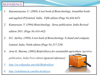 REFFERENCE
1. Satyanarayana. U. (2005) A text book of Biotechnology. Arunabha books
and applied (P)Limited. India. Fifth edition (Page No.644-647)
2. Kumarasan. V. (1994) Biotechnology. Saras publication. India Revised
edition 2011. (Page No.414-442)
3. R.C. durbey. (1993) A text book of Biotechnology. S.chand and company
Limited. India. Ninth edition (Page No.217-229)
4. Arun K. Sharma. (2002).Biofertilizers for sustainable agriculture Agrobios
publication. India First edition (general reference)
5. http://en.wikipedia.org/wiki/Biofertilizer
6. http://orbitbiotech.com/bio-fertilizers
 