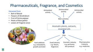 Pharmaceuticals, Fragrance, and Cosmetics
Extracted from
• Bark of Betula
• Flowers of Dendrobium
• Fruit of Carica papaya...