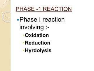 Biotransformation of Xenobiotics (Drugs/toxicant Metabolism) | PPTX