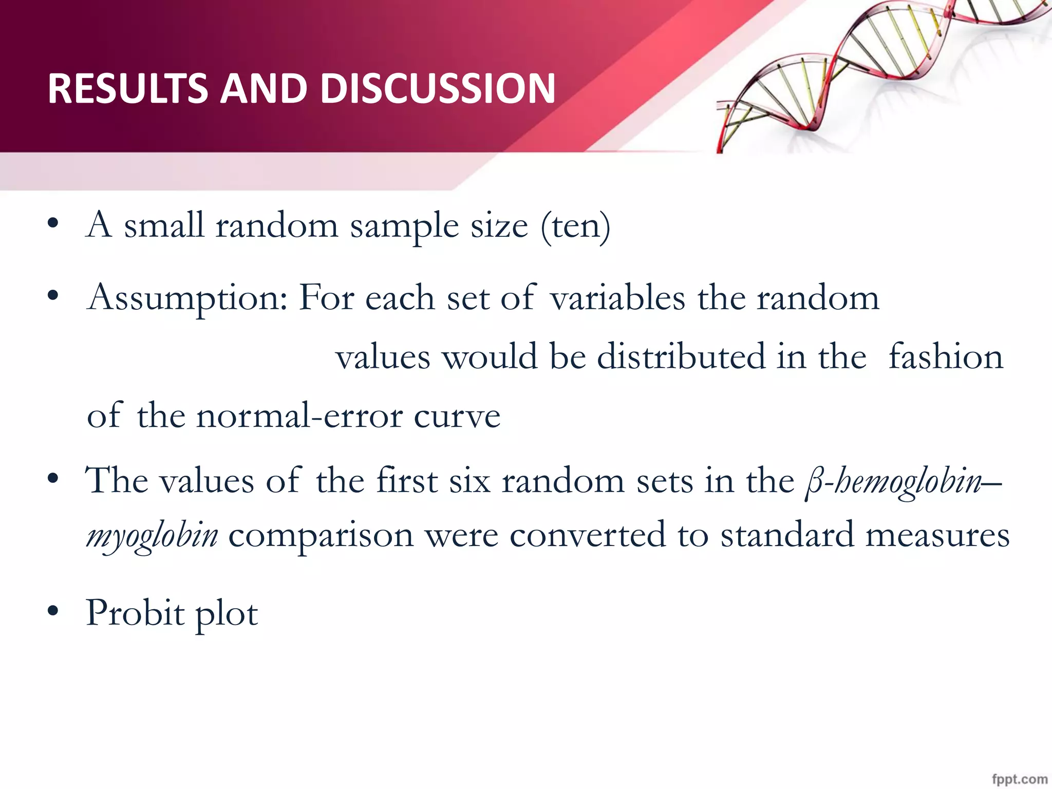 RESULTS AND DISCUSSION
• A small random sample size (ten)
• Assumption: For each set of variables the random
values would be distributed in the fashion
of the normal-error curve
• The values of the first six random sets in the β-hemoglobin–
myoglobin comparison were converted to standard measures
• Probit plot
 