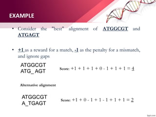EXAMPLE
• Consider the "best" alignment of ATGGCGT and
ATGAGT
• +1 as a reward for a match, -1 as the penalty for a mismatch,
and ignore gaps
ATGGCGT
ATG_ AGT
Score: +1 + 1 + 1 + 0 - 1 + 1 + 1 = 4
Alternative alignment
ATGGCGT
A_TGAGT
Score: +1 + 0 - 1 + 1 - 1 + 1 + 1 = 2
 
