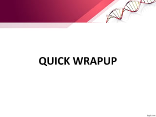 QUICK WRAPUP
 