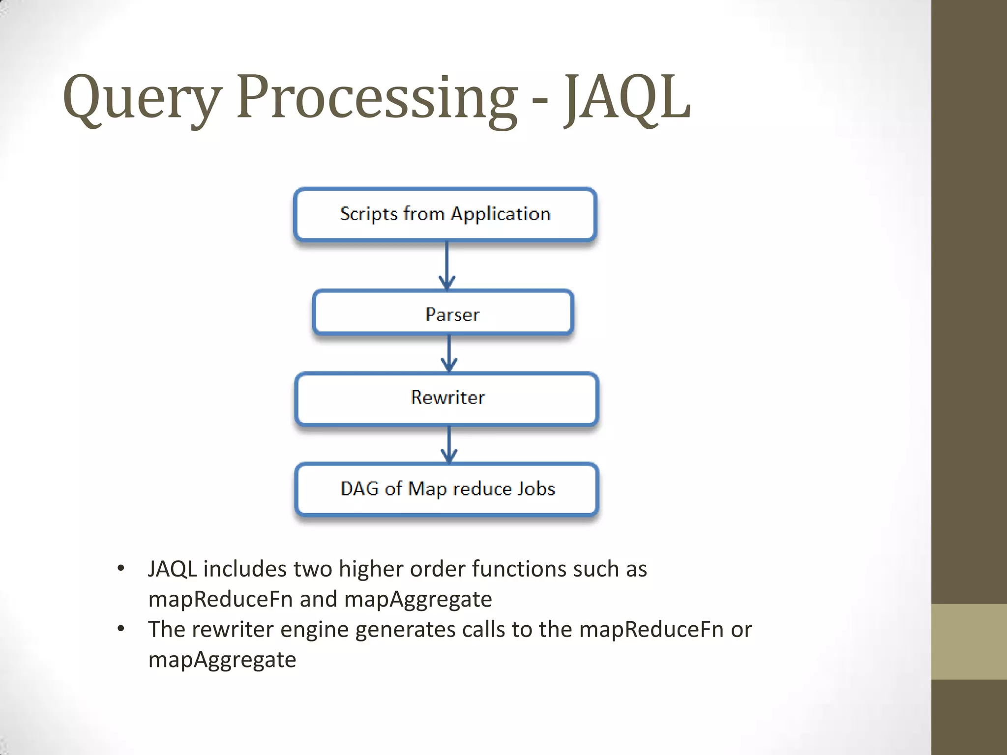 Query Processing - JAQL
• JAQL includes two higher order functions such as
mapReduceFn and mapAggregate
• The rewriter engine generates calls to the mapReduceFn or
mapAggregate
 