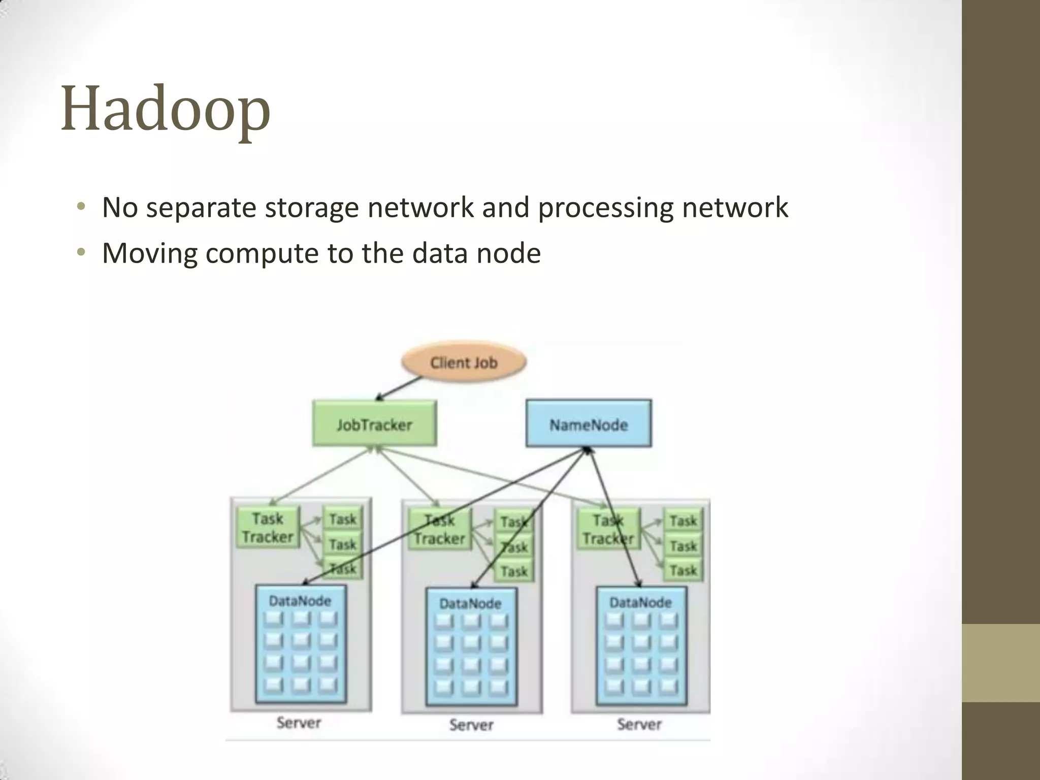 Hadoop
• No separate storage network and processing network
• Moving compute to the data node
 