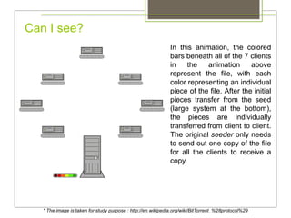Can I see?
* The image is taken for study purpose : http://en.wikipedia.org/wiki/BitTorrent_%28protocol%29
In this animation, the colored
bars beneath all of the 7 clients
in the animation above
represent the file, with each
color representing an individual
piece of the file. After the initial
pieces transfer from the seed
(large system at the bottom),
the pieces are individually
transferred from client to client.
The original seeder only needs
to send out one copy of the file
for all the clients to receive a
copy.
 