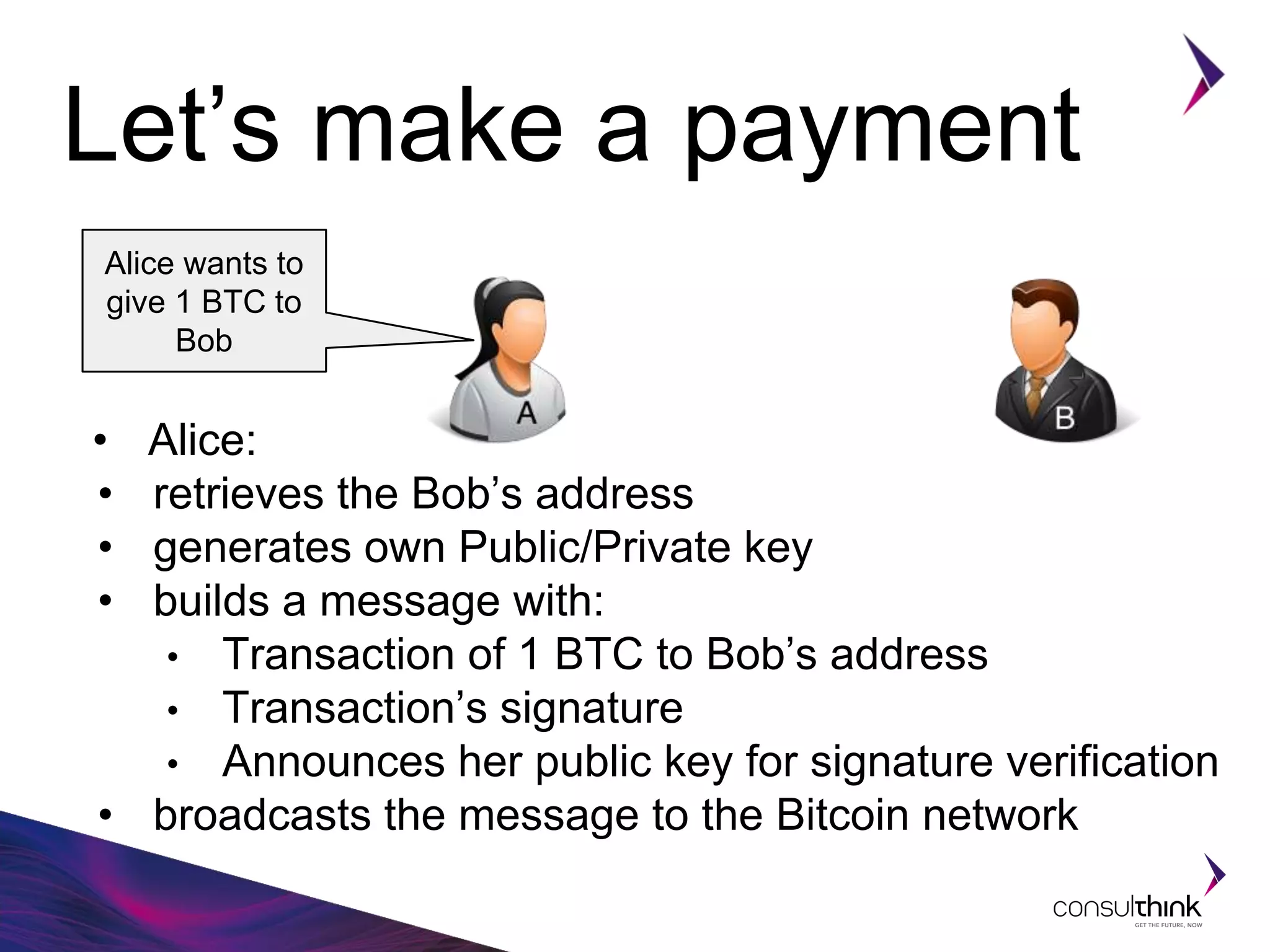 BitCoin Protocol | PPTX