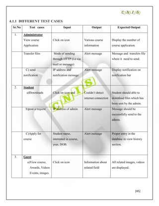 Campus news information system - Android | PDF