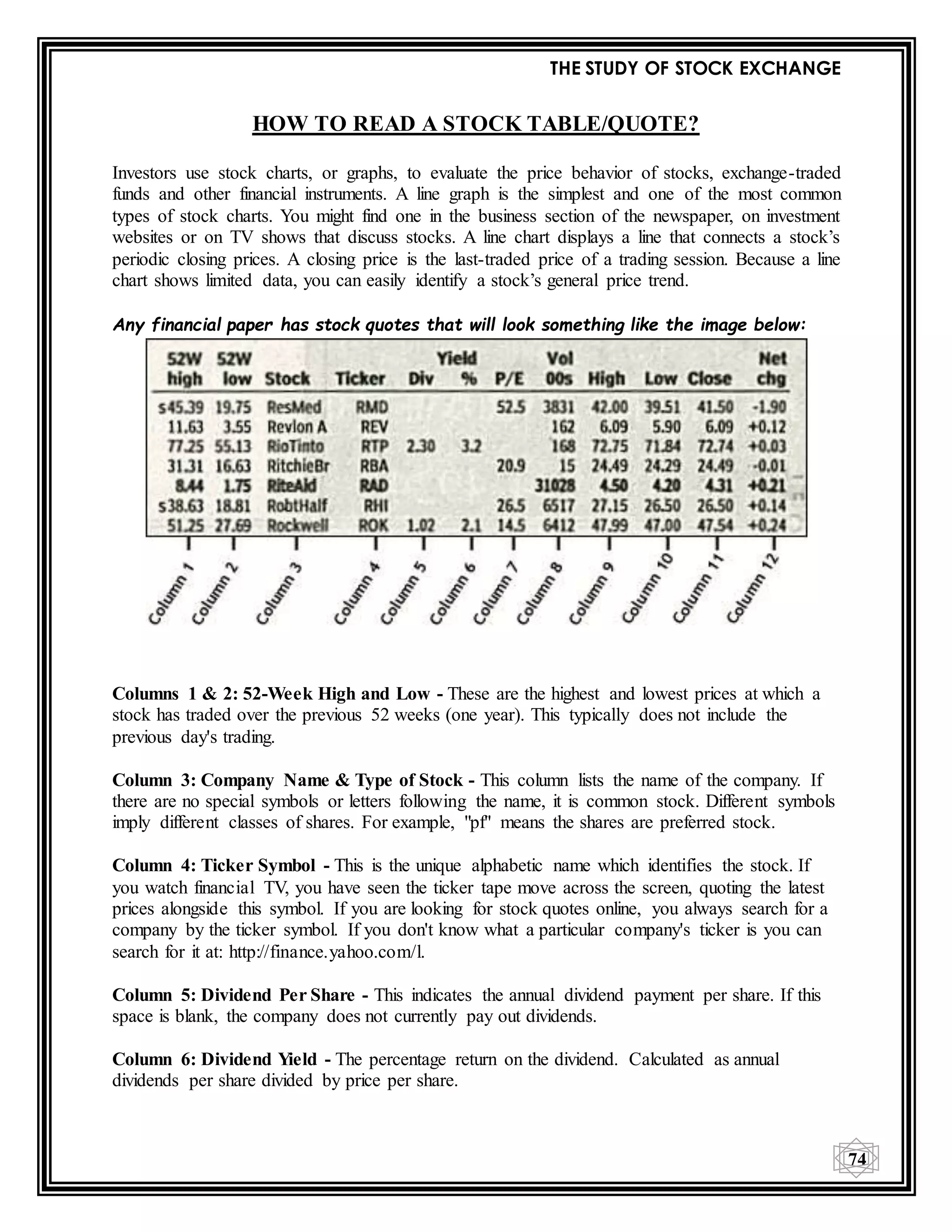 THE STUDY OF STOCK EXCHANGE
74
HOW TO READ A STOCK TABLE/QUOTE?
Investors use stock charts, or graphs, to evaluate the price behavior of stocks, exchange-traded
funds and other financial instruments. A line graph is the simplest and one of the most common
types of stock charts. You might find one in the business section of the newspaper, on investment
websites or on TV shows that discuss stocks. A line chart displays a line that connects a stock’s
periodic closing prices. A closing price is the last-traded price of a trading session. Because a line
chart shows limited data, you can easily identify a stock’s general price trend.
Any financial paper has stock quotes that will look something like the image below:
Columns 1 & 2: 52-Week High and Low - These are the highest and lowest prices at which a
stock has traded over the previous 52 weeks (one year). This typically does not include the
previous day's trading.
Column 3: Company Name & Type of Stock - This column lists the name of the company. If
there are no special symbols or letters following the name, it is common stock. Different symbols
imply different classes of shares. For example, "pf" means the shares are preferred stock.
Column 4: Ticker Symbol - This is the unique alphabetic name which identifies the stock. If
you watch financial TV, you have seen the ticker tape move across the screen, quoting the latest
prices alongside this symbol. If you are looking for stock quotes online, you always search for a
company by the ticker symbol. If you don't know what a particular company's ticker is you can
search for it at: http://finance.yahoo.com/l.
Column 5: Dividend Per Share - This indicates the annual dividend payment per share. If this
space is blank, the company does not currently pay out dividends.
Column 6: Dividend Yield - The percentage return on the dividend. Calculated as annual
dividends per share divided by price per share.
 