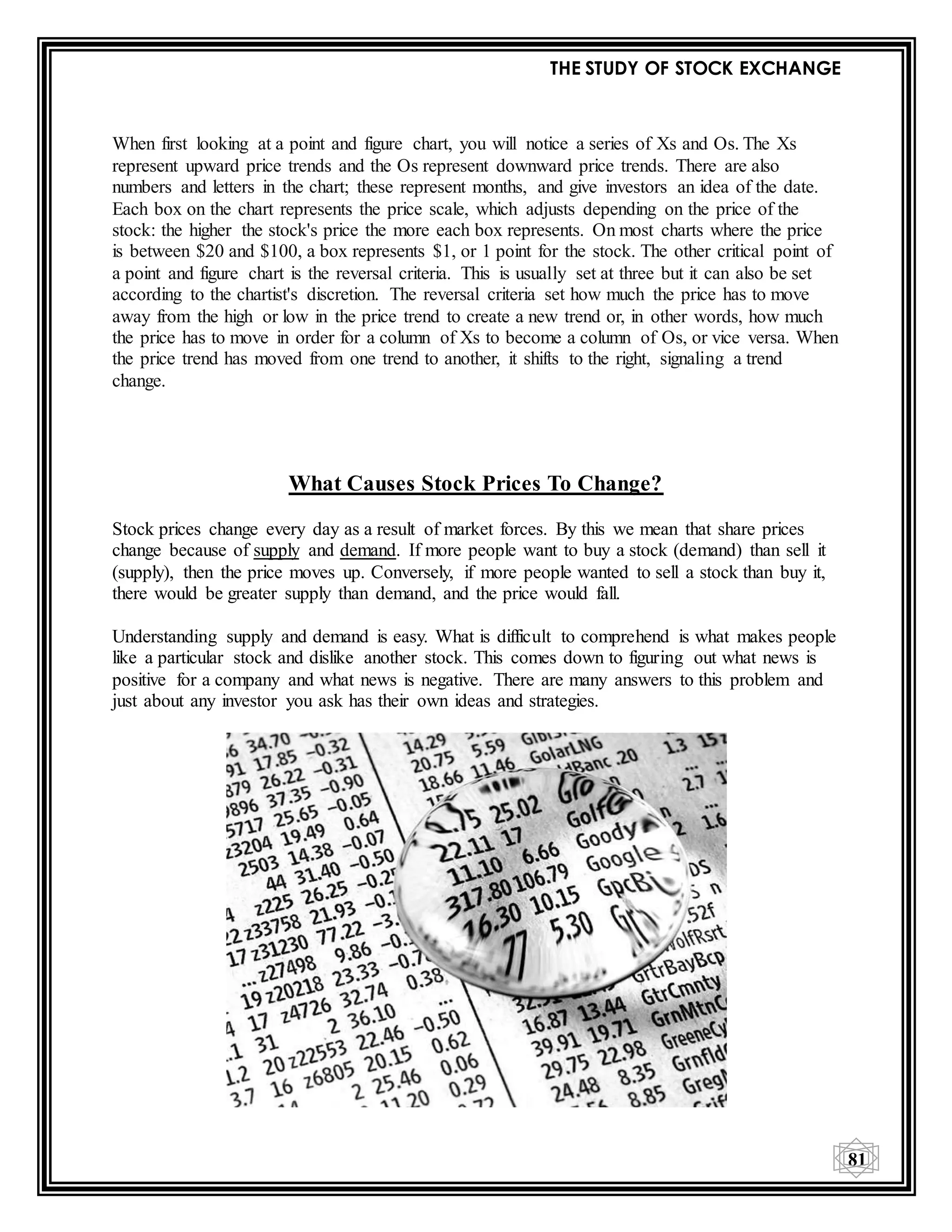 THE STUDY OF STOCK EXCHANGE
81
When first looking at a point and figure chart, you will notice a series of Xs and Os. The Xs
represent upward price trends and the Os represent downward price trends. There are also
numbers and letters in the chart; these represent months, and give investors an idea of the date.
Each box on the chart represents the price scale, which adjusts depending on the price of the
stock: the higher the stock's price the more each box represents. On most charts where the price
is between $20 and $100, a box represents $1, or 1 point for the stock. The other critical point of
a point and figure chart is the reversal criteria. This is usually set at three but it can also be set
according to the chartist's discretion. The reversal criteria set how much the price has to move
away from the high or low in the price trend to create a new trend or, in other words, how much
the price has to move in order for a column of Xs to become a column of Os, or vice versa. When
the price trend has moved from one trend to another, it shifts to the right, signaling a trend
change.
What Causes Stock Prices To Change?
Stock prices change every day as a result of market forces. By this we mean that share prices
change because of supply and demand. If more people want to buy a stock (demand) than sell it
(supply), then the price moves up. Conversely, if more people wanted to sell a stock than buy it,
there would be greater supply than demand, and the price would fall.
Understanding supply and demand is easy. What is difficult to comprehend is what makes people
like a particular stock and dislike another stock. This comes down to figuring out what news is
positive for a company and what news is negative. There are many answers to this problem and
just about any investor you ask has their own ideas and strategies.
 