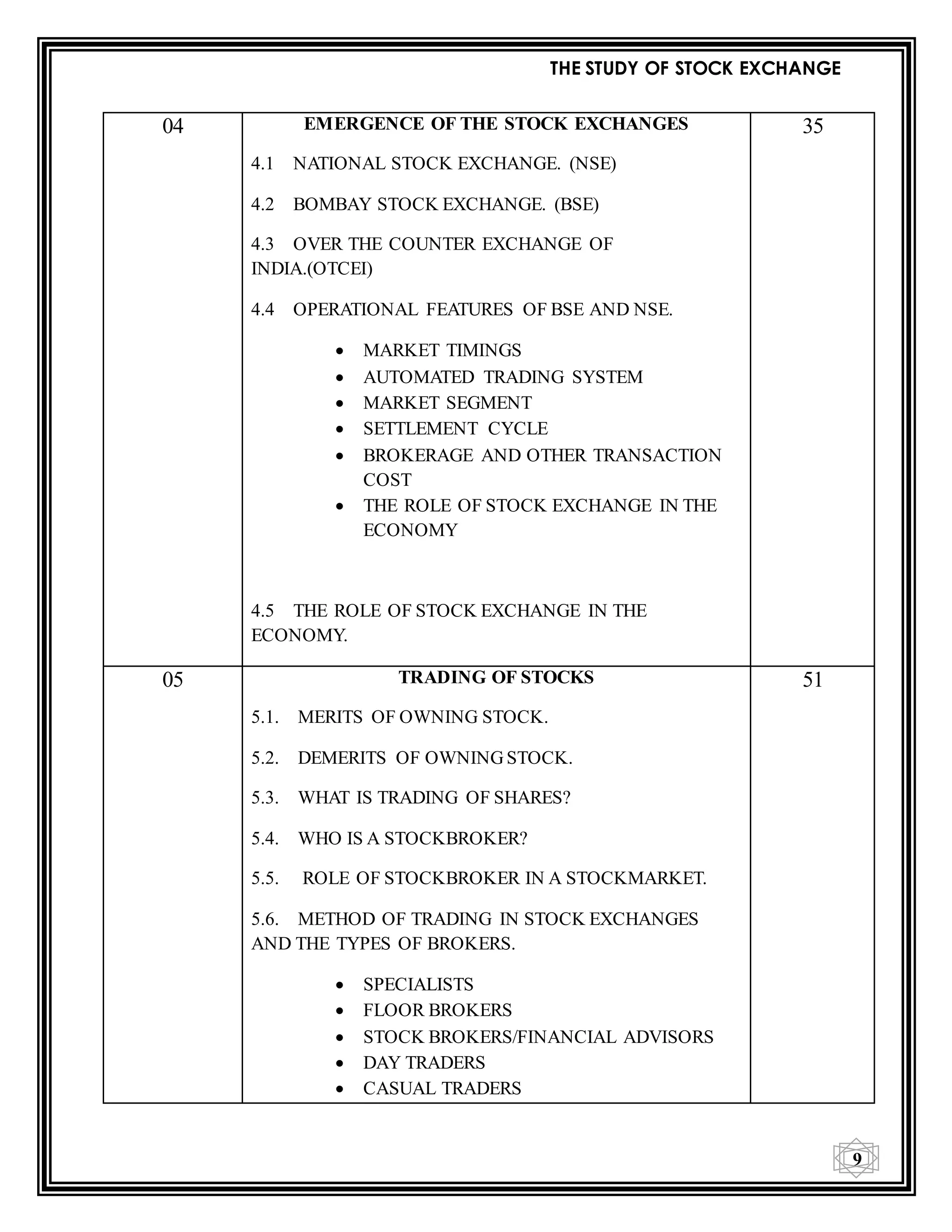 THE STUDY OF STOCK EXCHANGE
9
04 EMERGENCE OF THE STOCK EXCHANGES
4.1 NATIONAL STOCK EXCHANGE. (NSE)
4.2 BOMBAY STOCK EXCHANGE. (BSE)
4.3 OVER THE COUNTER EXCHANGE OF
INDIA.(OTCEI)
4.4 OPERATIONAL FEATURES OF BSE AND NSE.
 MARKET TIMINGS
 AUTOMATED TRADING SYSTEM
 MARKET SEGMENT
 SETTLEMENT CYCLE
 BROKERAGE AND OTHER TRANSACTION
COST
 THE ROLE OF STOCK EXCHANGE IN THE
ECONOMY
4.5 THE ROLE OF STOCK EXCHANGE IN THE
ECONOMY.
35
05 TRADING OF STOCKS
5.1. MERITS OF OWNING STOCK.
5.2. DEMERITS OF OWNING STOCK.
5.3. WHAT IS TRADING OF SHARES?
5.4. WHO IS A STOCKBROKER?
5.5. ROLE OF STOCKBROKER IN A STOCKMARKET.
5.6. METHOD OF TRADING IN STOCK EXCHANGES
AND THE TYPES OF BROKERS.
 SPECIALISTS
 FLOOR BROKERS
 STOCK BROKERS/FINANCIAL ADVISORS
 DAY TRADERS
 CASUAL TRADERS
51
 