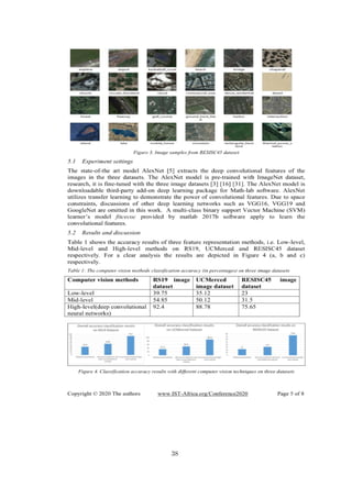 Project- Crop Disease Detection Using Convolutional Neural Network.pdf