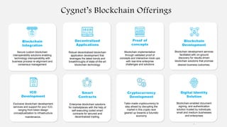Cygnet’s Blockchain Offerings
Blockchain
Integration
Secure custom blockchain
interoperability solutions enabling
technology interoperability with
business process re-alignment and
consensus management
ICO
Development
Exclusive blockchain development
services and support for your ICO,
ranging from token design
conceptualization to infrastructure
maintenance.
Decentralized
Applications
Robust decentralized blockchain
application development that
leverages the latest trends and
breakthroughs of state-of-the-art
blockchain technology
Proof of
concepts
Blockchain implementation
through validated proof of
concepts and interactive mock-ups
with real-time enterprise
challenges and solutions
Blockchain
Development
Blockchain development services
facilitated with on-ground
discovery for results-driven
blockchain solutions that promise
desired business outcomes.
Smart
Contracts
Enterprise blockchain solutions
for marketplaces with the help of
self-executing coded smart
contracts for secured and
decentralized trading.
Cryptocurrency
Development
Tailor-made cryptocurrency to
stay ahead by disrupting the
market in this crypto race
geared up towards a futuristic
economy
Digital Identity
Solution
Blockchain-enabled document
signing, and authentication
solution trusted by individuals,
small and medium businesses
and enterprises
.
 