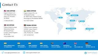 INDIA OFFICE
Cygnet Infotech Pvt. Ltd.
16-Swastik Society,
Nr. AMCO Bank, Stadium Circle,
Navrangpura, Ahmedabad 380009
+91-79-67124000
INDIA (PUNE)
+91-6359650113
INDIA (MUMBAI)
+91-7433970638
INDIA (NOIDA)
+91-12-04164954
SOUTH AFRICA
+27 (0) 21 3002981
AUSTRALIA
+61-280-147-206
UK
+44-20-8099-1653
GERMANY
+49-3222-1090-129
USA
GERMANY
UK
SOUTH AFRICA
DUBAI
INDIA
AUSTRALIA
USA OFFICE
Cygnet Infotech LLC.
125 Village Boulevard,
Suite 315, Princeton,
NJ 08540
+1-609-245-0971
DUBAI OFFICE
Cygnet Fintech Software
Unit 807, Ubora Tower 2,
Business Bay, Dubai,
UAE, PO Box No.: 418360
+971 52 830 5127
Contact Us
INDIA (BENGALURU)
+91-9986216516
inquiry@cygnetinfotech.com www.cygnet-infotech.com
UK OFFICE
Cygnet Infotech Limited
Devonshire House,
60 Goswell Road,
London, United Kingdom
EC1M 7AD
+44-20-8099-1653
 