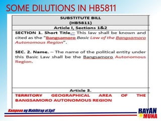 SOME DILUTIONS IN HB5811
 