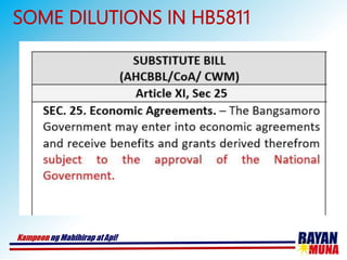 SOME DILUTIONS IN HB5811
 