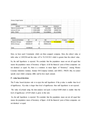 Stat A 20 Hypothesis Testing using STATA | DOCX