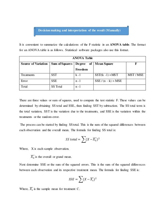 Hypothesis Testing using STATA
