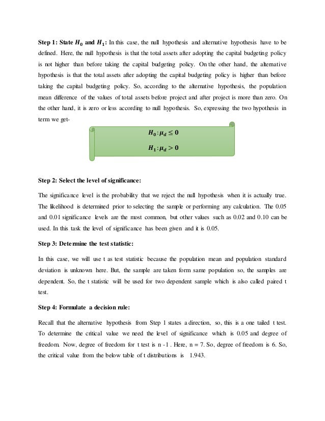 Hypothesis Testing using STATA