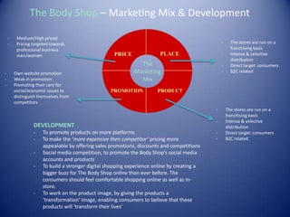 The Body Shop – Marketing Mix & Development
- Medium/High priced
- Pricing targeted towards
professional business
men/women
- Own website promotion
- Weak in promotion
- Promoting their care for
social/economic issues to
distinguish themselves from
competitors
- The stores are run on a
franchising basis
- Intense & selective
distribution
- Direct target: consumers
- B2C related
- The stores are run on a
franchising basis
- Intense & selective
distribution
- Direct target: consumers
- B2C related
DEVELOPMENT
- To promote products on more platforms
- To make the ‘more expensive then competitor’ pricing more
appealable by offering sales promotions, discounts and competitions
- Social media competition, to promote the Body Shop’s social media
accounts and products
- To build a stronger digital shopping experience online by creating a
bigger buzz for The Body Shop online than ever before. The
consumers should feel comfortable shopping online as well as in-
store.
- To work on the product image, by giving the products a
‘transformation’ image, enabling consumers to believe that these
products will ‘transform their lives’
The
Marketing
Mix
 