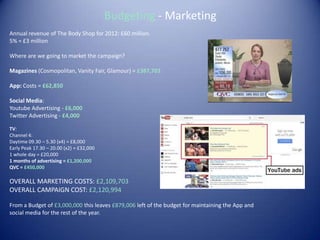 Budgeting - Marketing
Annual revenue of The Body Shop for 2012: £60 million.
5% = £3 million
Where are we going to market the campaign?
Magazines (Cosmopolitan, Vanity Fair, Glamour) = £387,703
App: Costs = £62,850
Social Media:
Youtube Advertising - £6,000
Twitter Advertising - £4,000
TV:
Channel 4:
Daytime 09.30 – 5.30 (x4) = £8,000
Early Peak 17.30 – 20.00 (x2) = £32,000
1 whole day = £20,000
1 months of advertising = £1,200,000
QVC = £450,000
OVERALL MARKETING COSTS: £2,109,703
OVERALL CAMPAIGN COST: £2,120,994
From a Budget of £3,000,000 this leaves £879,006 left of the budget for maintaining the App and
social media for the rest of the year.
 