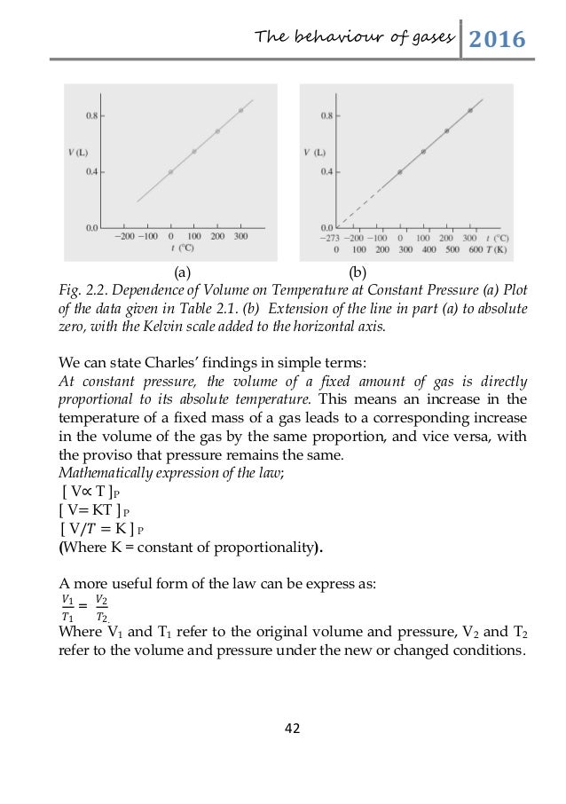 The Behaviour Of Gases Igori Wallace