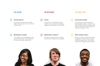 THE LECTURE                                 THE ART EXHIBIT                             THE HOCKEY GAME



Visiting lecturer                           Parent                                      Community member
Our lecturer has never been to North-       Our parent is an infrequent visitor to      The community member frequently
easter. He’s arriving on the T and he has   campus. She is driving to the parking       passes through campus, but has no di-
a smart phone.                              garage and then going to the art gallery.   rect afﬁlitation with the university, other
                                                                                        than the fact that he likes hockey. He’s
                                                                                        headed to the game on foot.




Northeastern student                        Northeastern student 2                      Other student visitors
This student lives in Northeastern hous-    Our second student comes to camp[us         We have a student visting from another
ing on Columbus Ave. She’s headed to        by foot and is headed to the art gallery.   college who is trying to ﬁnd his way to
the lecture and walks to get there.                                                     the hockey game as well. He took the
                                                                                        orange line to Ruggle to get to campus.
 