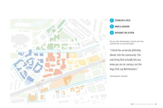 1    ESTABLISH A FIELD
NEW BANNERS
               2    MARK A LOCATION

               3    INTEGRATE THE SYSTEM


              Do you feel Northeastern blends with the
              community/ its surroundings?


              “I think the university deﬁnitely
              blends into the community. The
              only thing that actually lets you
              know you are on campus are the
              ﬂags that say Northeastern.”

              Northeastern Student




                                        GdAM Environmental Design + Wayﬁnding   53
 