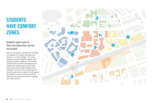 5
STUDENTS
HAVE COMFORT
ZONES.                                              8
                                                                    2
                                                                            3


Students spend most of
their time where their classes                  7                       4
                                                            6
are located.
While at ﬁrst glance, placement of buildings
and programs on campus may seem hap-                    1
hazard, it is in fact strategic. The univer-
sity groups similar programs together (like
housing, academic programs, and student
services) which provides the opportunity to
program the outdoor spaces surrounding
these areas with activities relating to the
buildings’ functions. This is where speciﬁc
identity comes into the system. Social spaces
are located in outdoor areas that have the
potential to be successful areas of congrega-       9
tion and/or activity.




60   GdAM Environmental Design + Wayﬁnding
 