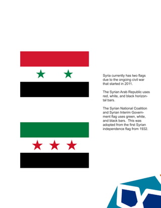 Syria currently has two flags
due to the ongoing civil war
that started in 2011.
The Syrian Arab Republic uses
red, white, and black horizon-
tal bars.
The Syrian National Coalition
and Syrian Interim Govern-
ment flag uses green, white,
and black bars. This was
adopted from the first Syrian
independence flag from 1932.
 